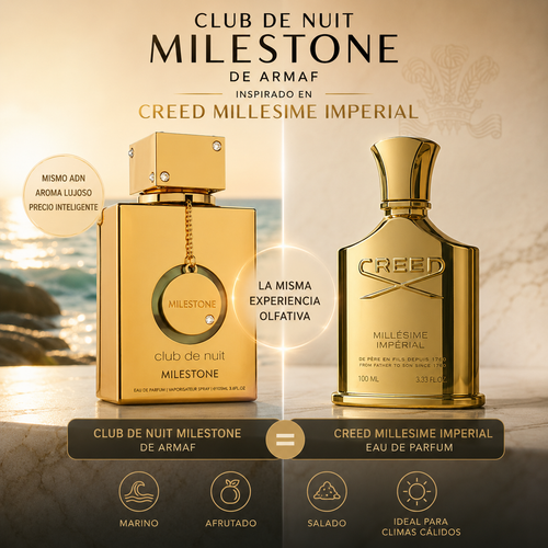Armaf Club de Nuit Milestone Eau de Parfum 105 ml